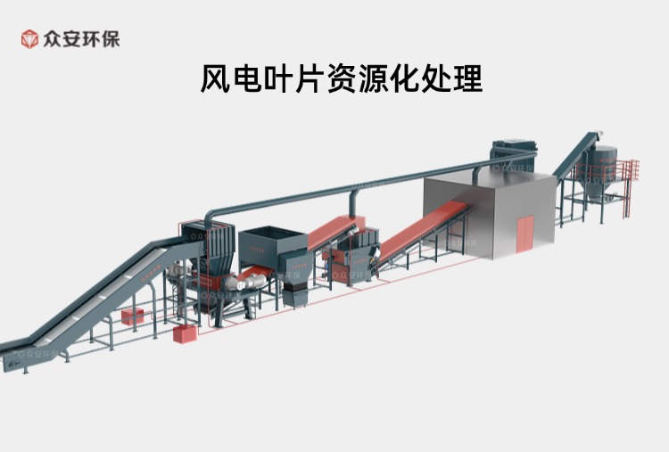 風電葉片的綠色重生：從廢棄物到寶貴資源的